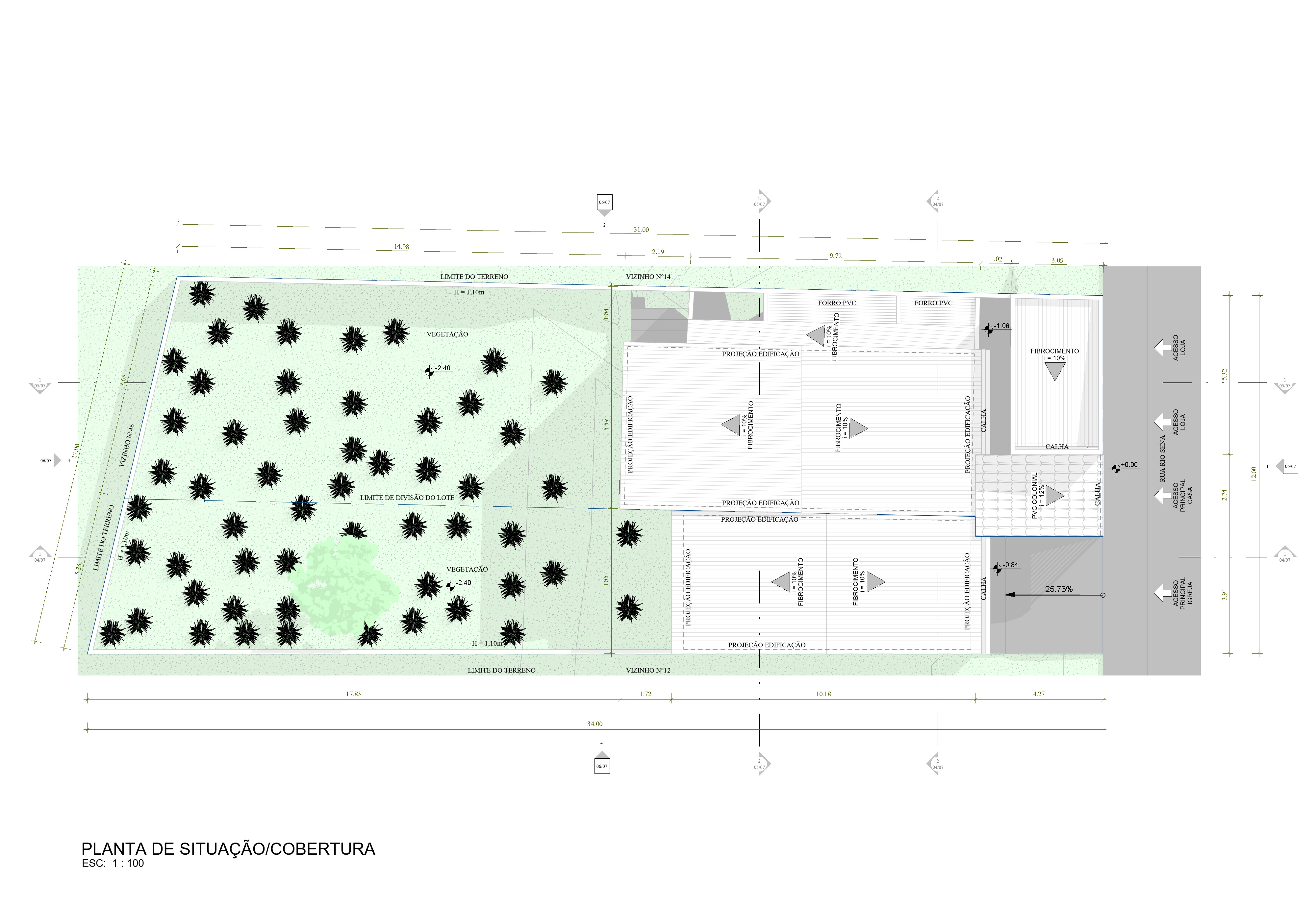 Desmembramento — cobertura